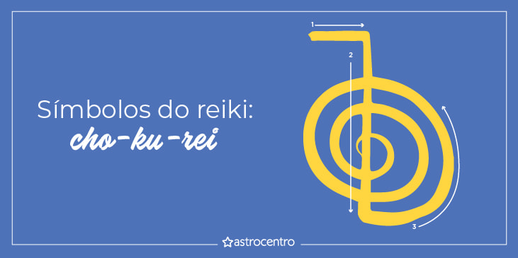 símbolos reiki - cho ku rei símbolos do reiki Cho Ku Re