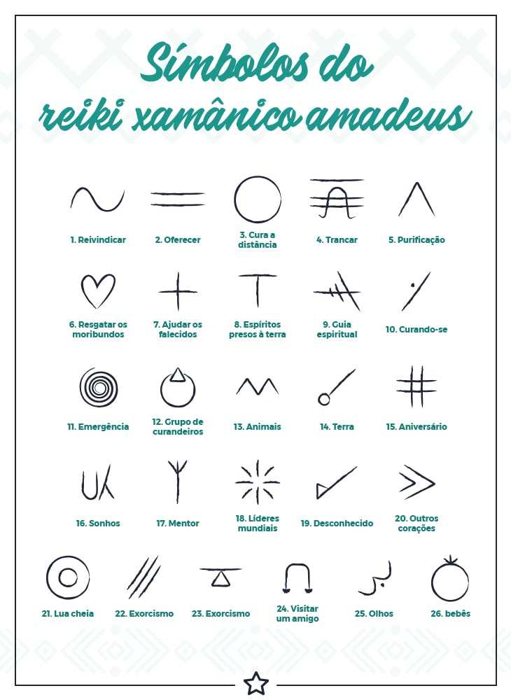 símbolos do reiki xamânico amadeus
