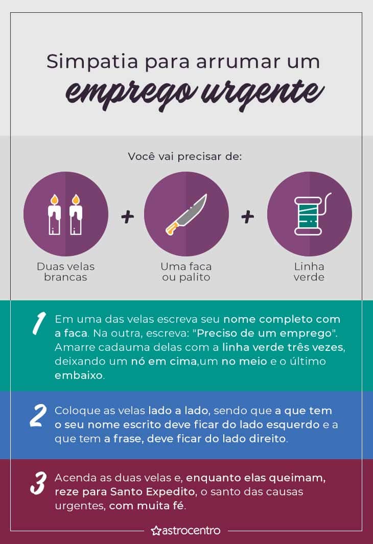 Confira duas orações poderosas para arrumar emprego urgente