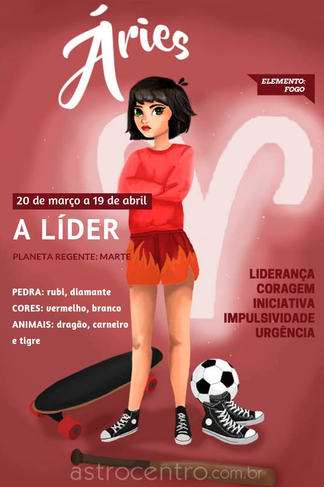 compatibilidade amorosa do signo de áries