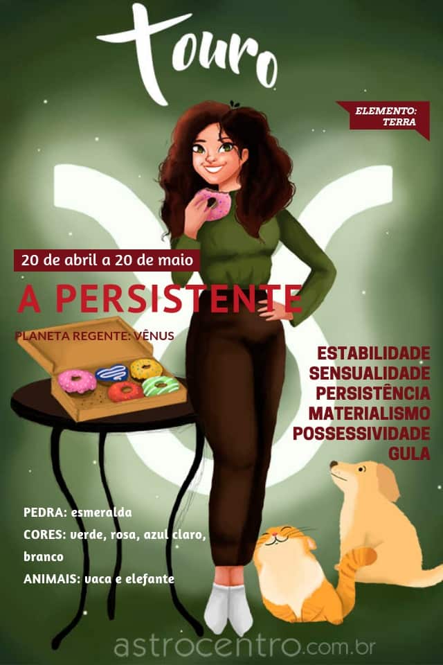compatibilidade amorosa do signo de touro