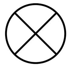 roda da fortuna na astrologia