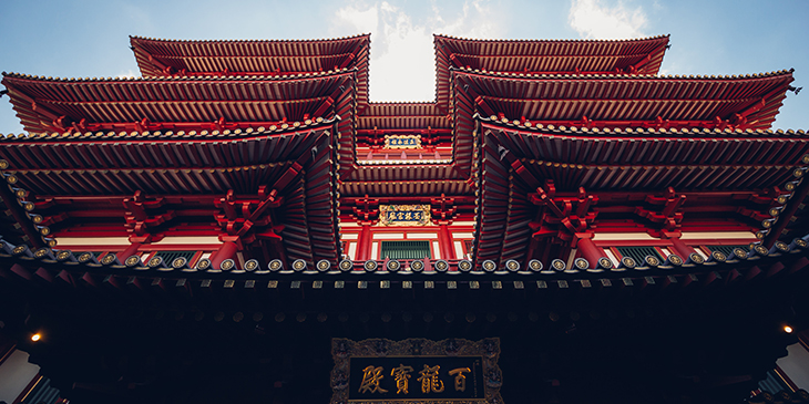 Astrologia chinesa 2020