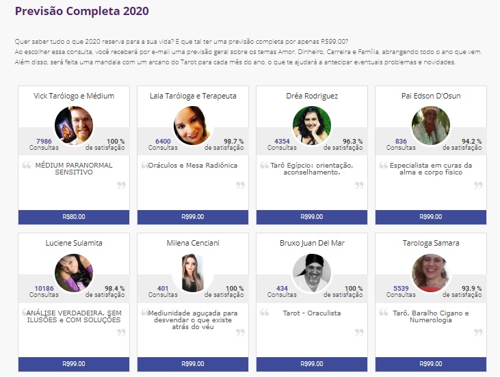 previsões para 2020