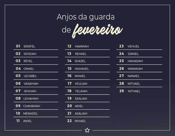 Descubra o nome do seu anjo da guarda pela data de seu nascimento ...