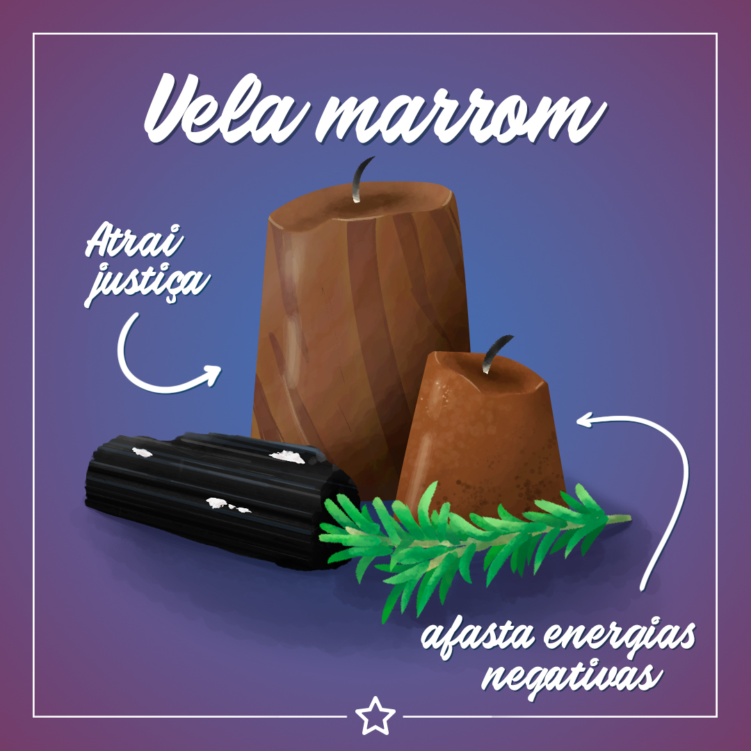 Velas: Descubra Para que Servem e seus Significados