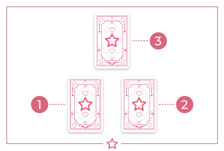 Tarot Online: Tiragem de Cartas de Tarot Online Gratuito