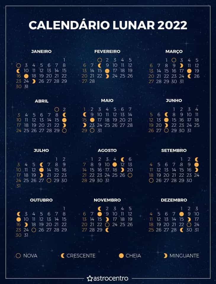 Calendario lunar 2022