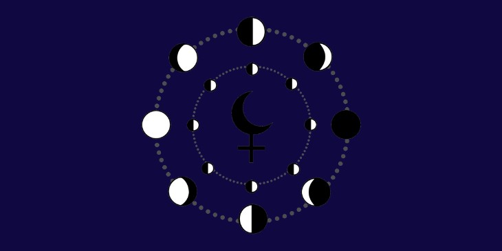 Lilith no Mapa Astral  – A energia da Lua Negra