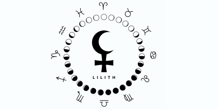 Lilith no mapa astral