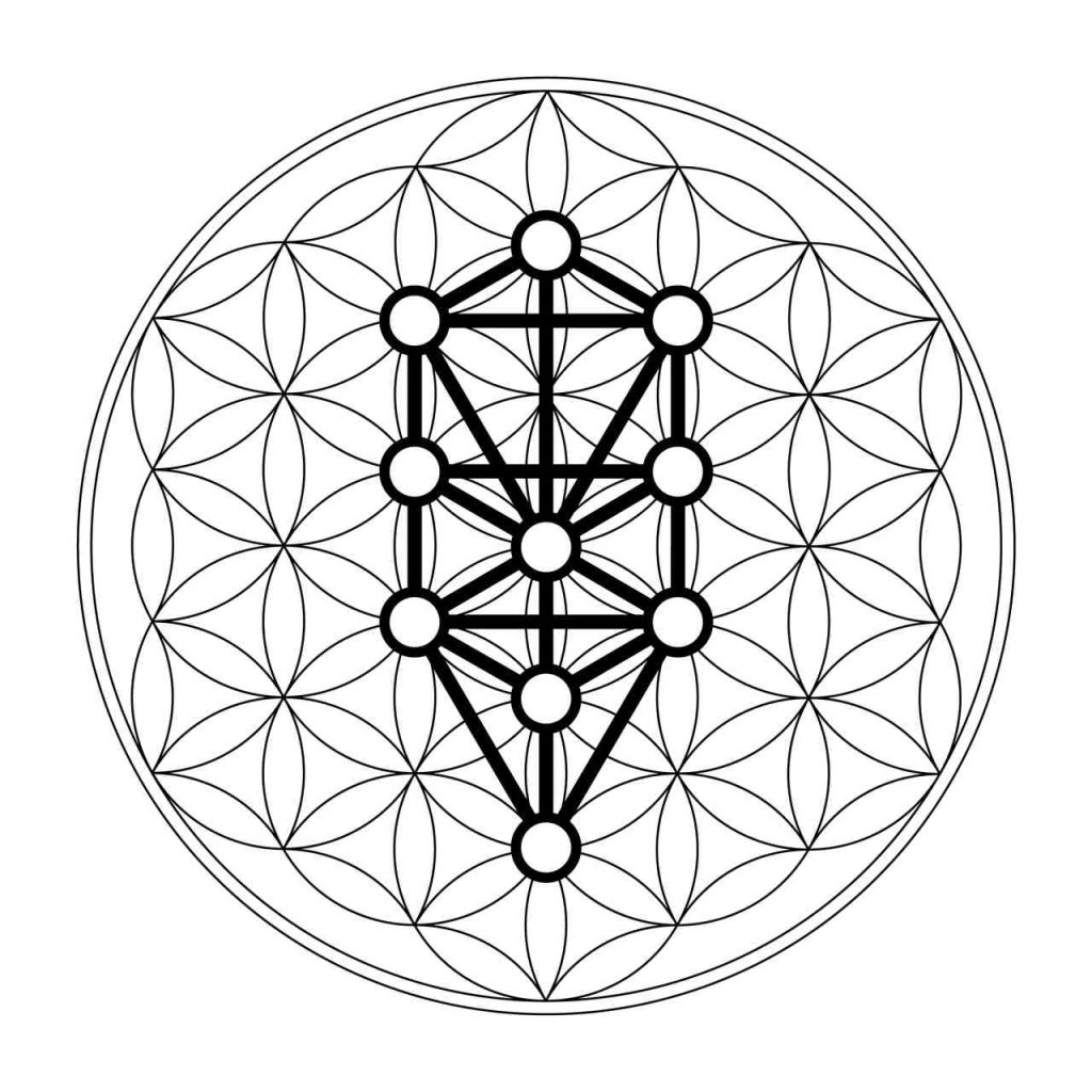 Árvore da vida (Geometria Sagrada)