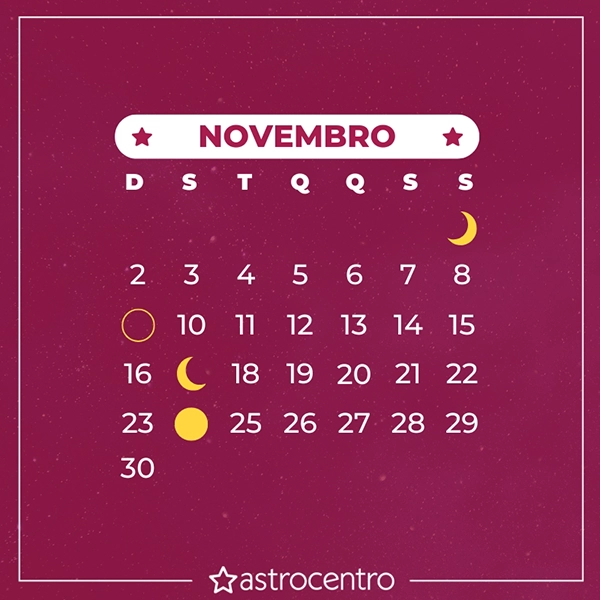 Calendário lunar de novembro 2026