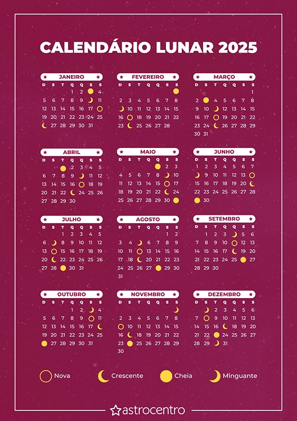 Calendário Lunar completo