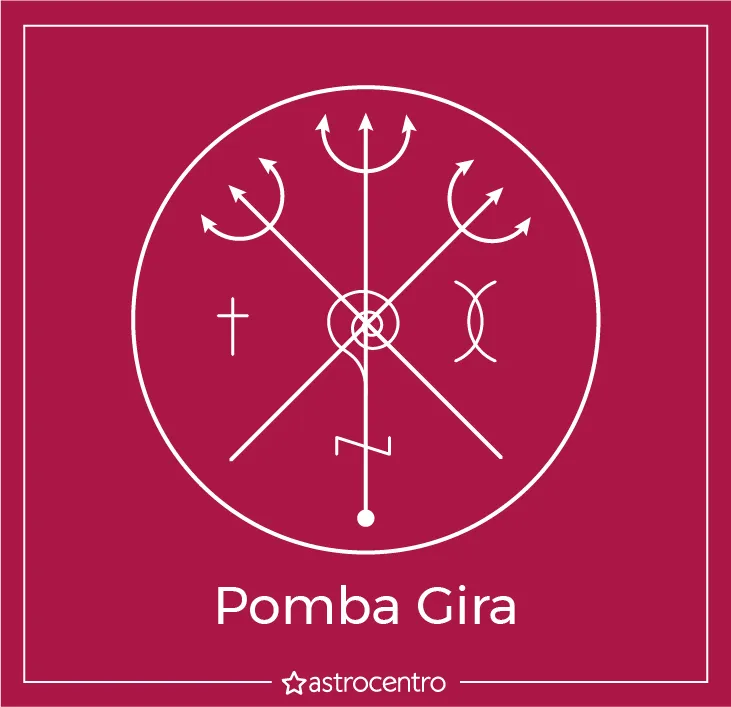 Referência simbólica do ponto riscado de Pomba Gira, com tridentes, punhais, meia lua e outros